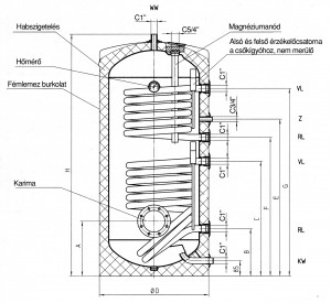 HT 200 ERR
